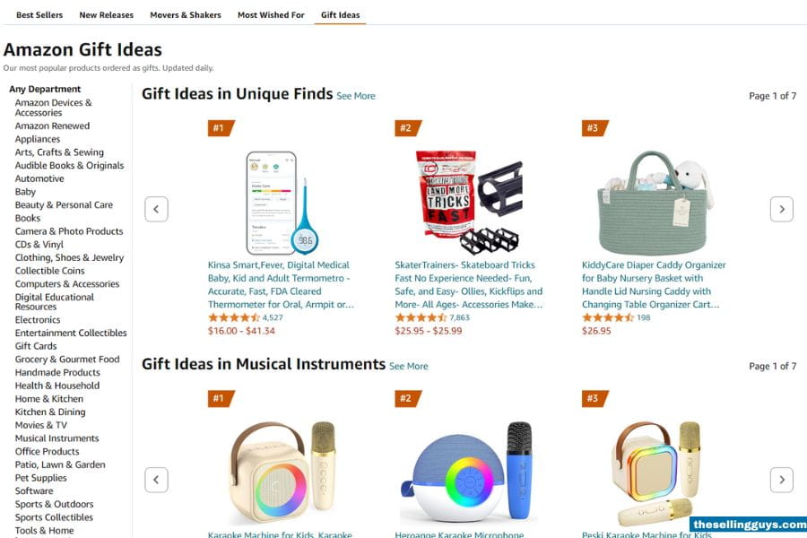 Amazon Gift Ideas