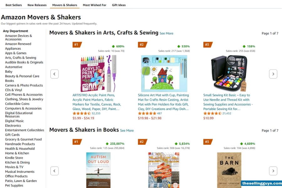 Amazon Movers & Shakers